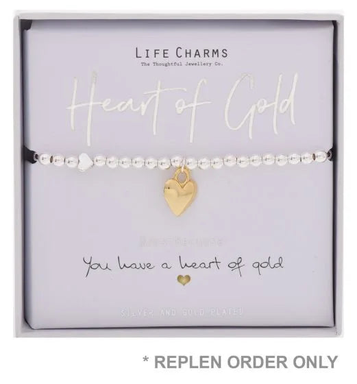 Life Charms Bracelet (Silver)